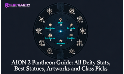AION 2 Pantheon Guide: All Deity Stats, Best Statues, Artworks and Class Picks