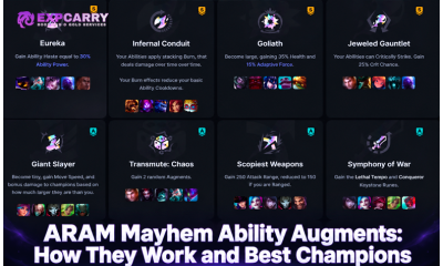 ARAM Mayhem Ability Augments: How They Work and Best Champions