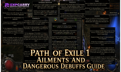 Path of Exile 1 Ailments and Dangerous Debuffs Guide