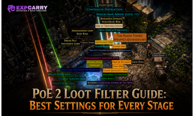 PoE 2 Loot Filter Guide: Best Settings for Every Stage