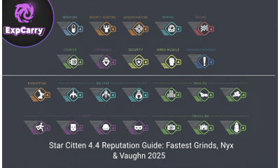 Star Citizen Reputation Guide: Ranks, Rewards & Fast Farming