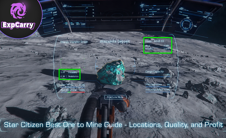 Star Citizen Best Ore to Mine Guide - Locations, Quality, and Profit Star Citizen Best Ore to Mine Guide - Locations, Quality, and Profit