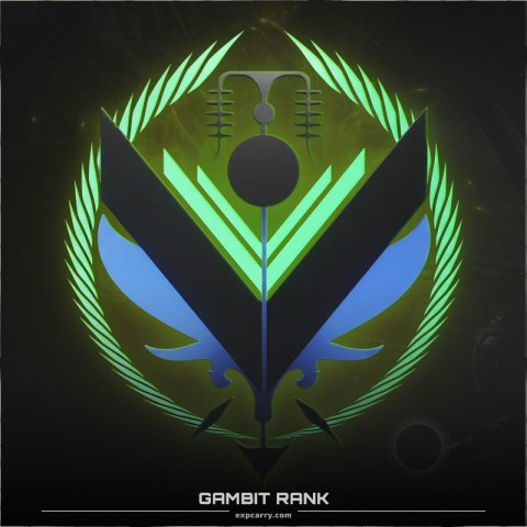 Gambit-Rang