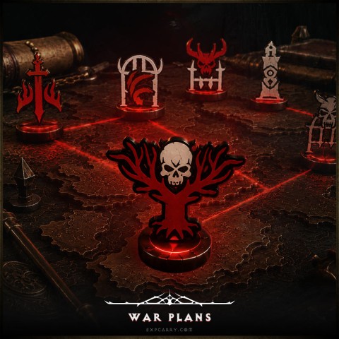 War Plans