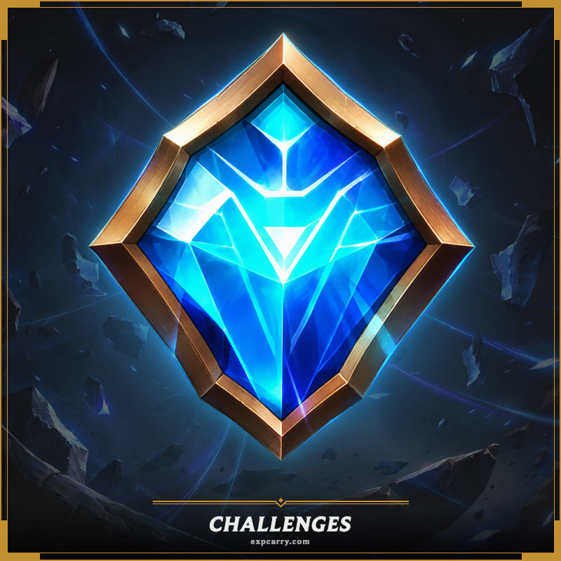 Challenges