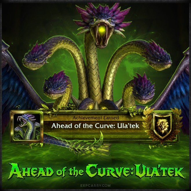Ahead of the Curve Ahead of the Curve