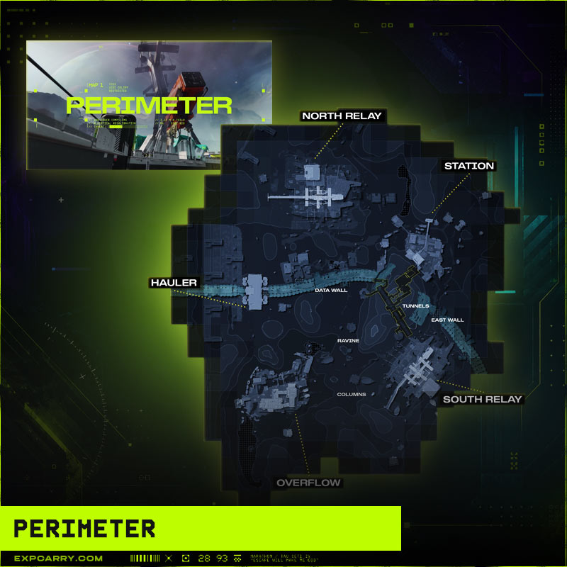 Perimeter