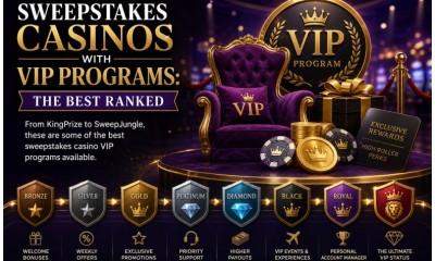 Sweepstakes Casinos with VIP Programs: The Best Ranked