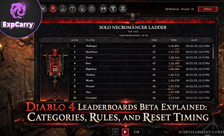 Diablo 4 Leaderboards Beta Explained: Categories, Rules, and Reset Timing Diablo 4 Leaderboards Beta Explained: Categories, Rules, and Reset Timing