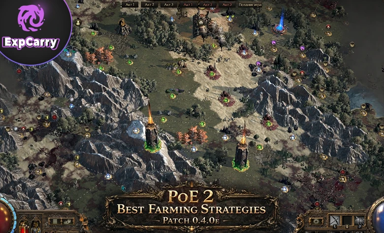 PoE 2 Farming Profit per Hour: Live Market Method