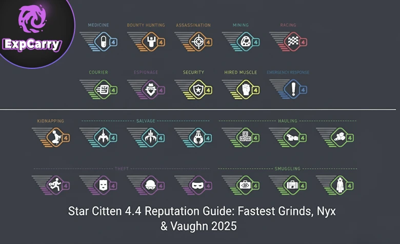 Star Citizen Reputation Guide: Ranks, Rewards & Fast Farming Star Citizen Reputation Guide: Ranks, Rewards & Fast Farming