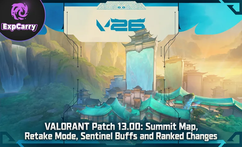 VALORANT Patch 13.00: Summit Map, Retake Mode, Sentinel Buffs and Ranked Changes VALORANT Patch 13.00: Summit Map, Retake Mode, Sentinel Buffs and Ranked Changes