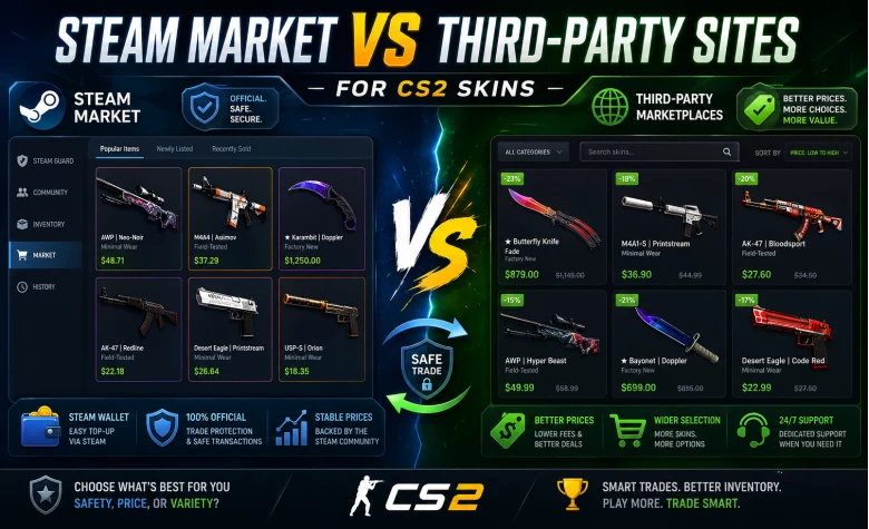 Steam-Marktplatz vs. Drittanbieterseiten für CS2-Skins