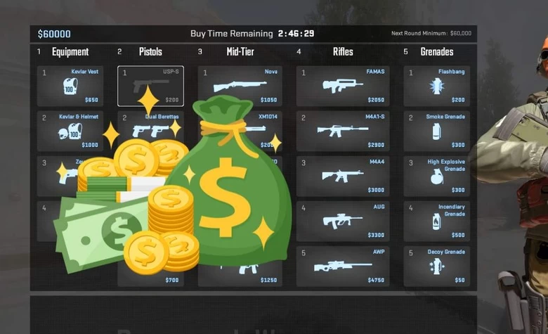 The State of CS2's Economy The State of CS2's Economy