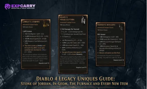 Guide des objets uniques hérités de Diablo 4 : Stone of Jordan, In-Geom, The Furnace et tous les nouveaux objets
