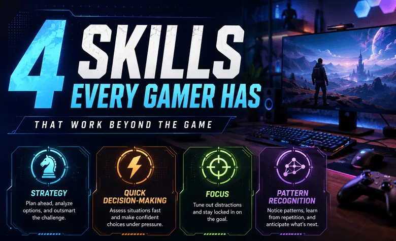 Gaming-Skills für bessere Entscheidungen im Alltag Gaming-Skills für bessere Entscheidungen im Alltag