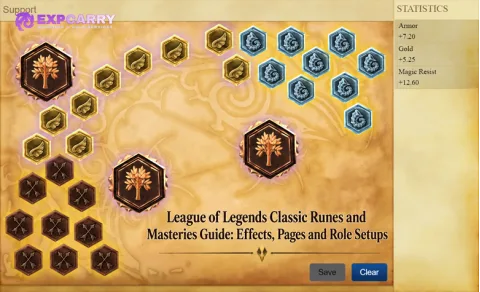 Guía de runas y maestrías clásicas de League of Legends: efectos, páginas y configuraciones por rol
