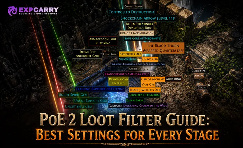 Guide du filtre de butin PoE 2 : meilleurs réglages à chaque étape