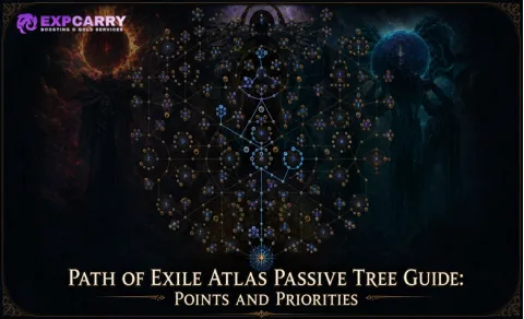 Guía del árbol de pasivas del Atlas de Path of Exile 1: puntos y prioridades