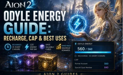 AION 2 Odyle Energy: recarga, límite y mejor uso