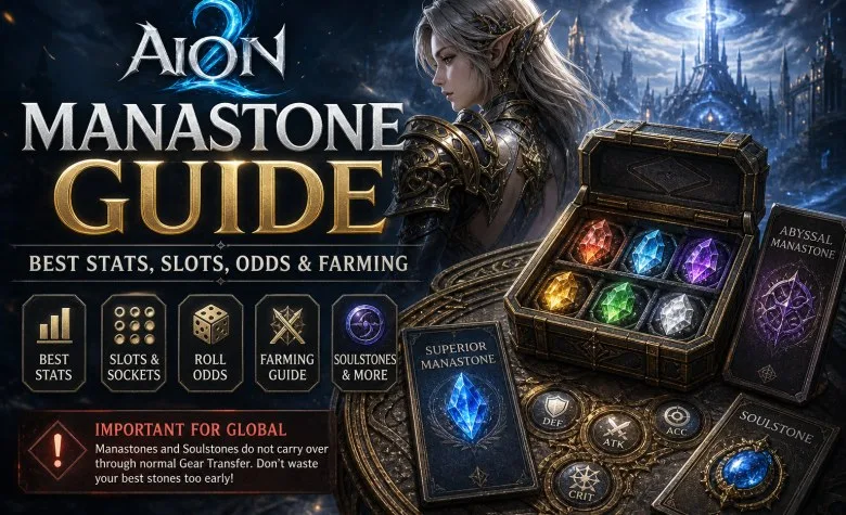 AION 2 Manastone Guide: Best Stats, Slots, Odds & Farming
