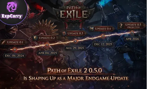 Guía del endgame de PoE 2: Atlas, Fortaleza, Piedras guía y progresión