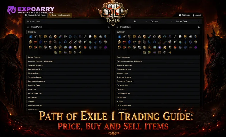 Guide du commerce dans Path of Exile 1 : estimer, acheter et vendre des objets