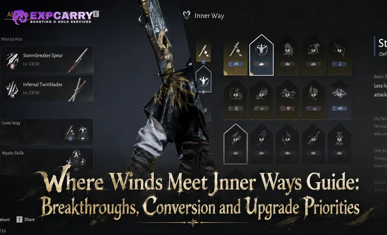 Guide des Voies intérieures de Where Winds Meet : percées, conversion et priorités d’amélioration