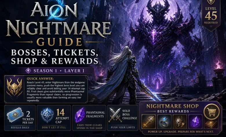 AION 2 Nightmare Guide: Bosses, Tickets, Shop & Rewards AION 2 Nightmare Guide: Bosses, Tickets, Shop & Rewards