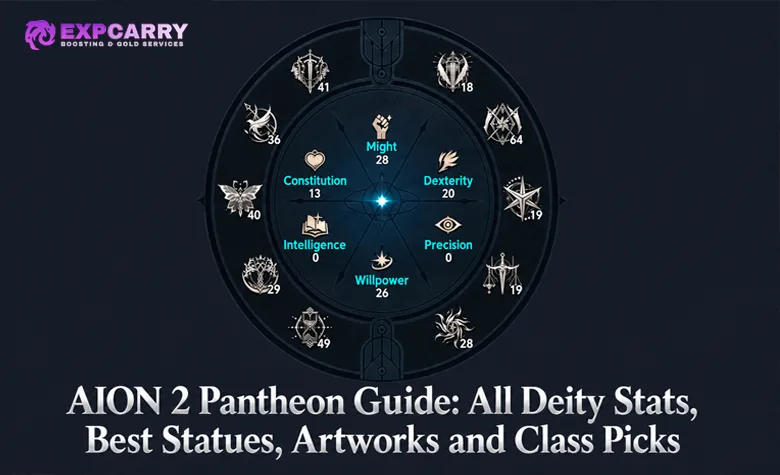 AION 2 Pantheon Guide: All Deity Stats, Best Statues, Artworks and Class Picks