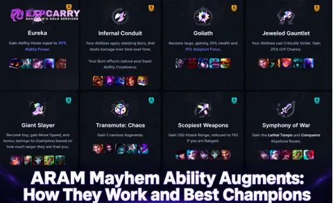 ARAM Mayhem Augments de compétence : fonctionnement et meilleurs champions