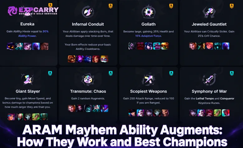 ARAM Mayhem Augments de compétence : fonctionnement et meilleurs champions ARAM Mayhem Augments de compétence : fonctionnement et meilleurs champions