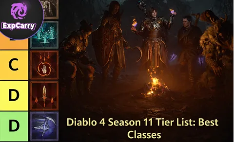 Diablo 4 Temporada 11: lista de niveles de las mejores clases