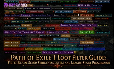 Guía del filtro de botín de Path of Exile 1: configuración de FilterBlade, niveles de rigurosidad y progresión al inicio de liga