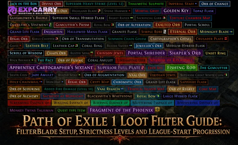 Guide du filtre de butin de Path of Exile 1 : configuration de FilterBlade, niveaux de sévérité et progression en début de ligue Guide du filtre de butin de Path of Exile 1 : configuration de FilterBlade, niveaux de sévérité et progression en début de ligue