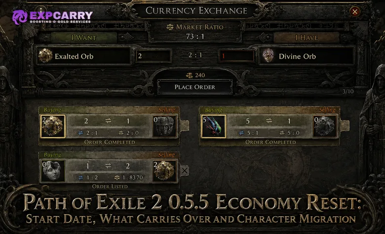 Réinitialisation de l’économie de Path of Exile 2 0.5.5 : date de début, éléments conservés et migration des personnages