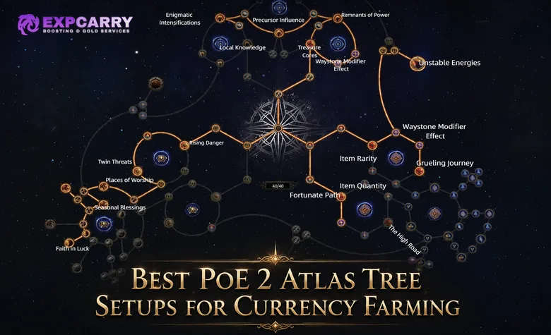 Meilleurs arbres de l’Atlas de PoE 2 pour farmer des devises