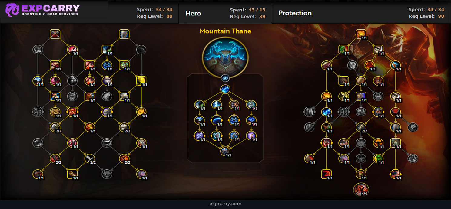 Protection Warrior Build Guide - WoW Midnight Season 2 (12.1)