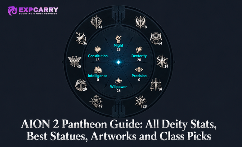AION 2 Pantheon Guide: All Deity Stats, Best Statues, Artworks and Class Picks