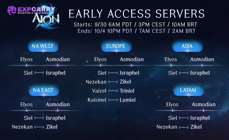 AION 2 Server List (NA, EU, Asia) & How to Pick