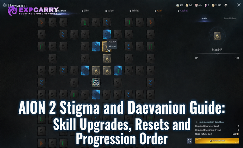 AION 2 Stigma and Daevanion Guide: Skill Upgrades, Resets and Progression Order