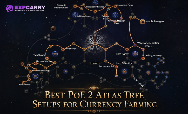 Best PoE 2 Atlas Tree Setups for Currency Farming Best PoE 2 Atlas Tree Setups for Currency Farming