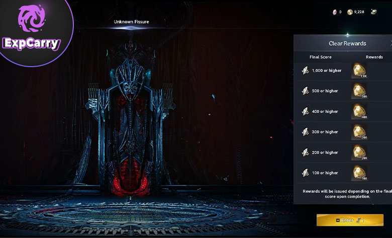 Different Prioritization Methods Aion 2 Gold Farming Guide 2026: Best Methods