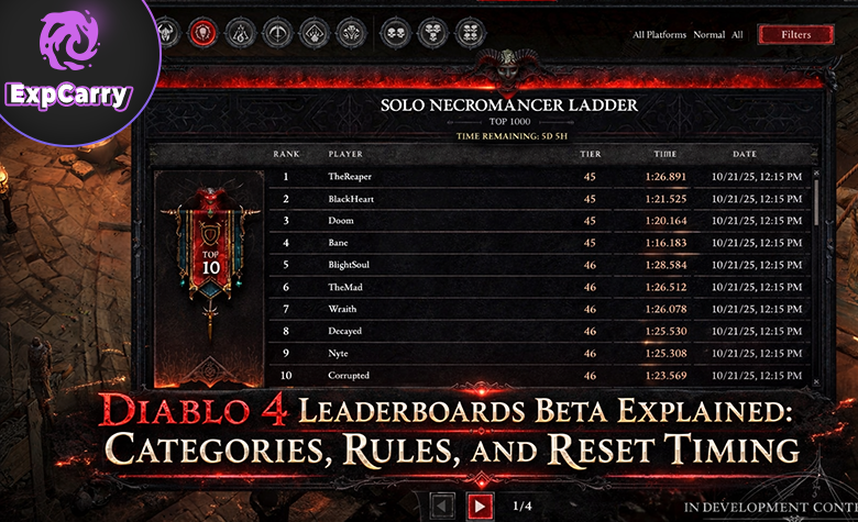Diablo 4 Ranglisten (Beta) erklaert: Kategorien, Regeln und Reset-Zeiten