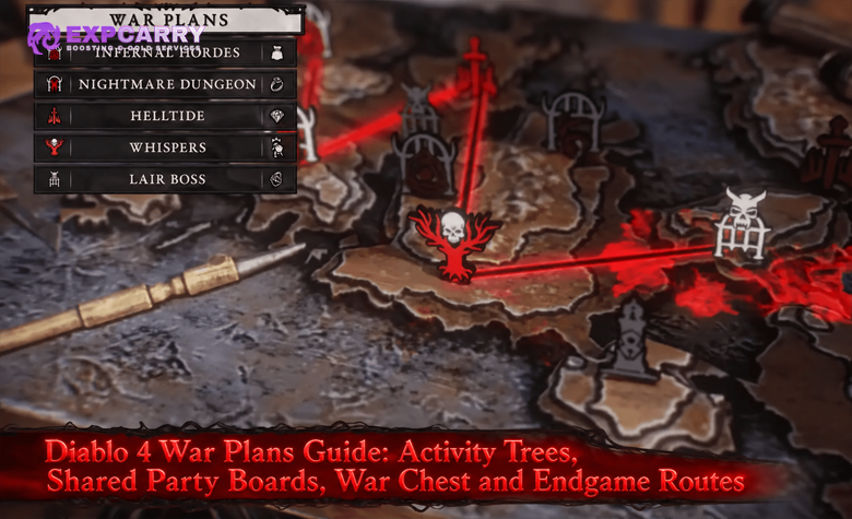 Diablo 4 Kriegspläne-Guide: Aktivitätsbäume, geteilte Kriegsplantafeln, Kriegstruhe und Endgame-Routen