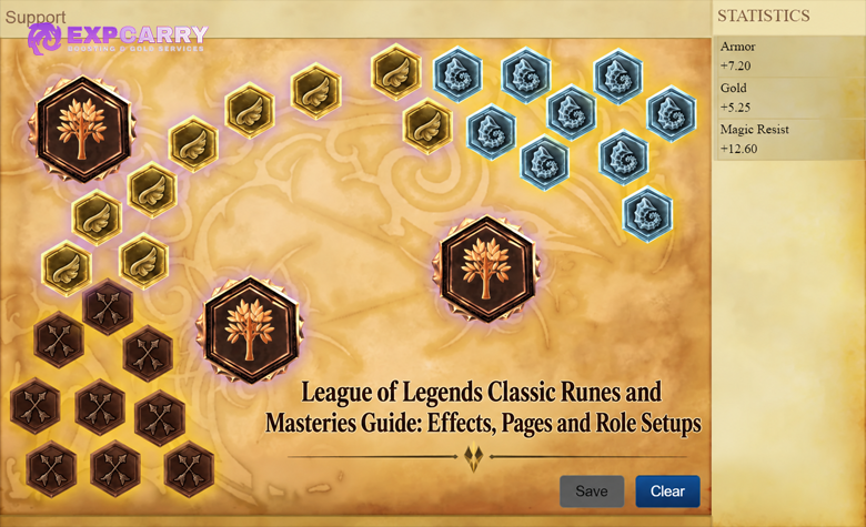 League of Legends Classic Runen- und Meisterschaften-Guide: Effekte, Runenseiten und Rollen-Setups League of Legends Classic Runen- und Meisterschaften-Guide: Effekte, Runenseiten und Rollen-Setups