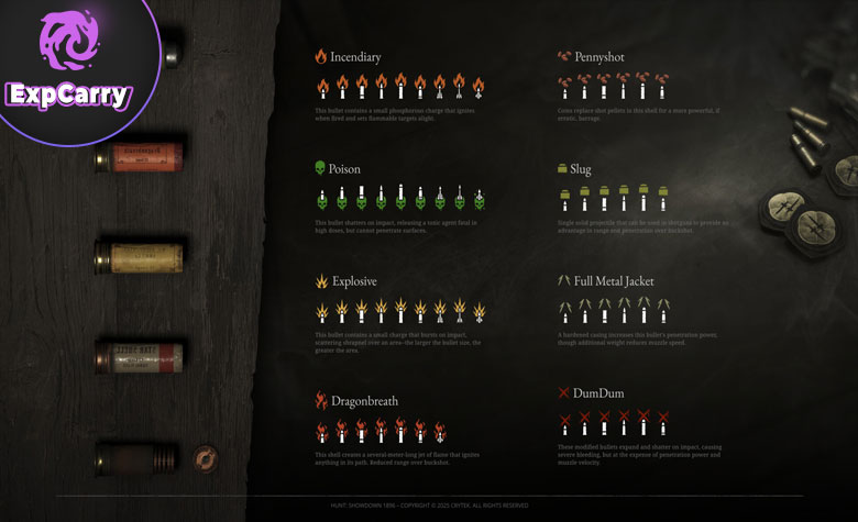 Hunt Showdown 1896 Patch Notes: TL;DR Guide