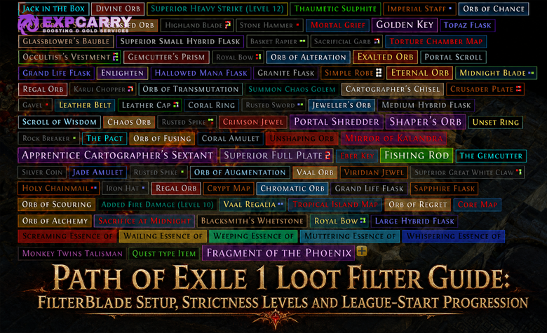Path of Exile 1 Loot Filter Guide: FilterBlade Setup, Strictness Levels and League-Start Progression