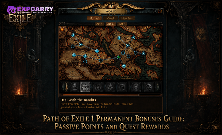Path of Exile 1 Guide zu permanenten Boni: Passivpunkte und Questbelohnungen