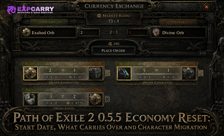 Path of Exile 2 0.5.5 Economy Reset: Start Date, What Carries Over and Character Migration